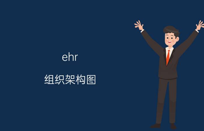 ehr 组织架构图 阿里巴巴杭州总部招聘条件？